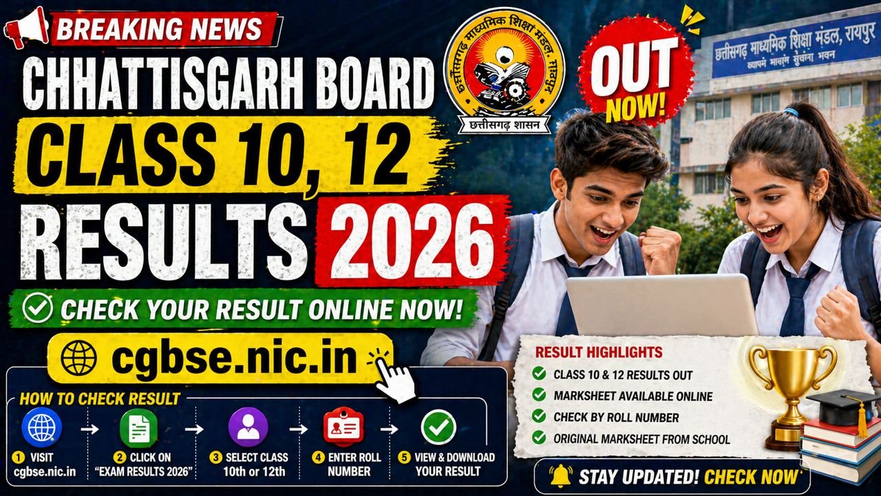 Chhattisgarh Board Class 10, 12 results 2026 out at cgbse.nic.in; check online
