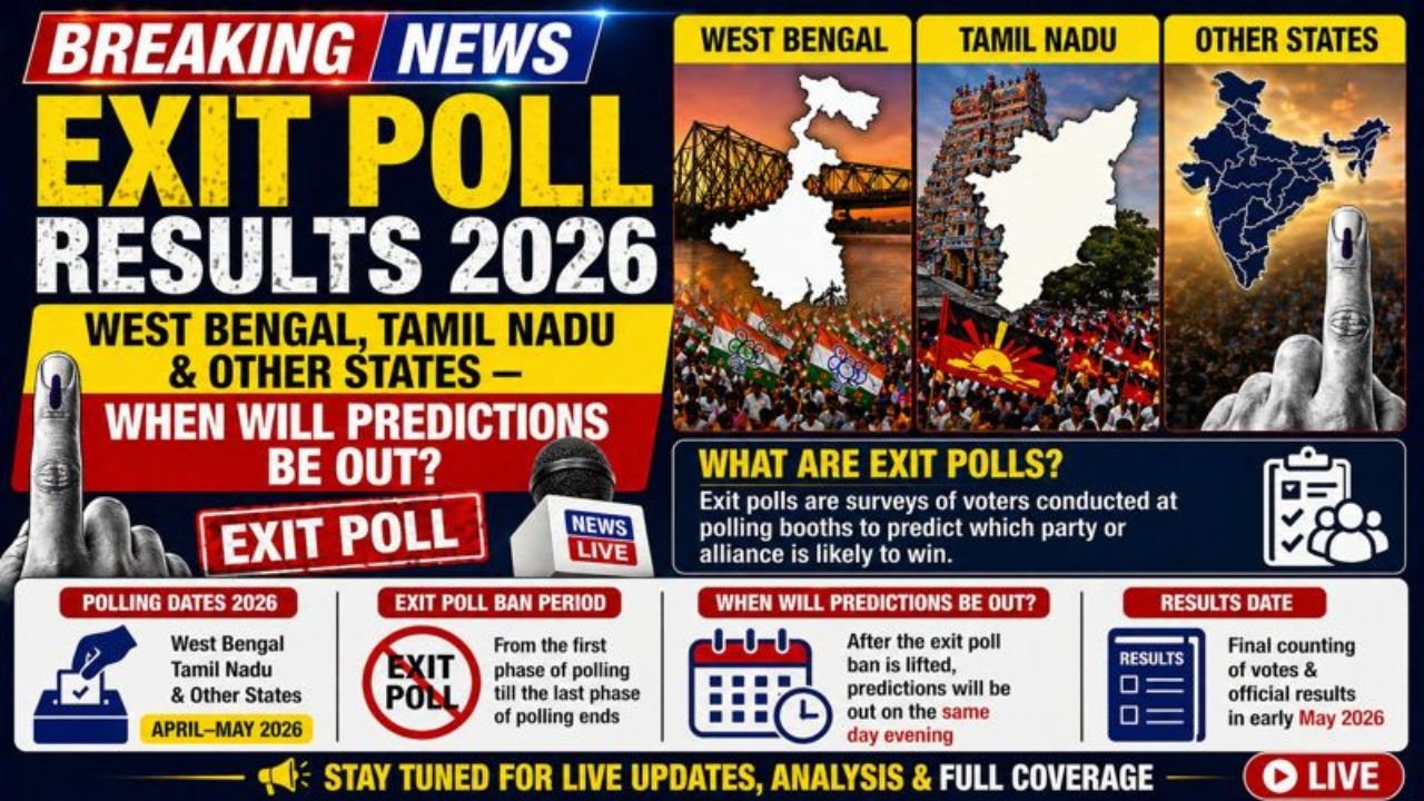 Exit Poll Results 2026: West Bengal, Tamil Nadu & Other States — When Will Predictions Be Out?