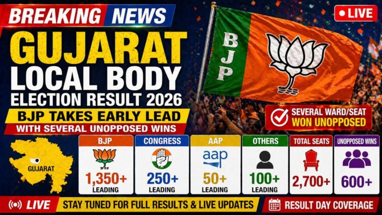 Gujarat Local Body Election Result 2026 Live: BJP Takes Early Lead with Several Unopposed Wins