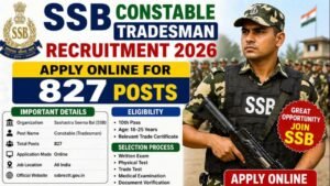 SSB Constable Tradesman Recruitment 2026 – Apply Online for 827 Posts