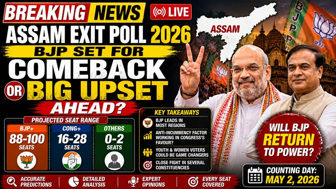 Assam Exit Poll 2026: BJP Set for Comeback or Big Upset Ahead?