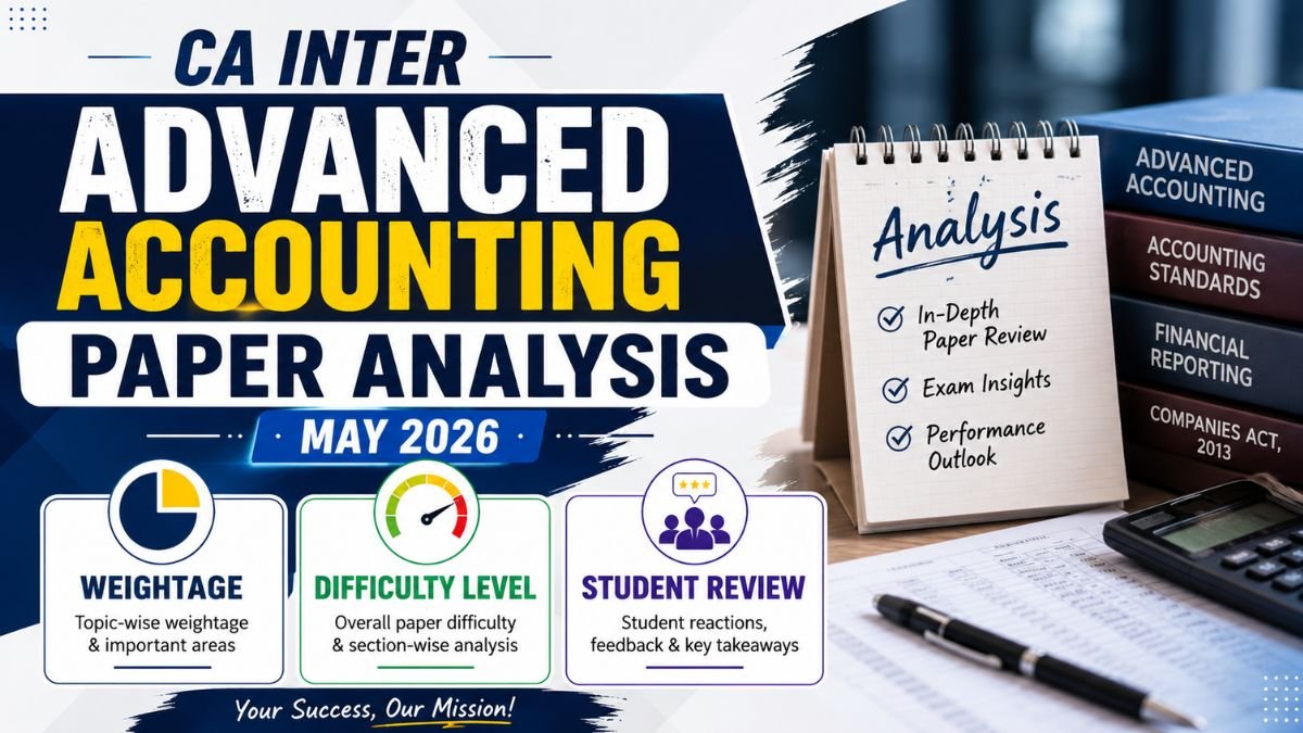 CA Inter Advanced Accounting Paper Analysis May 2026 - Weightage, Difficulty Level And Student Review