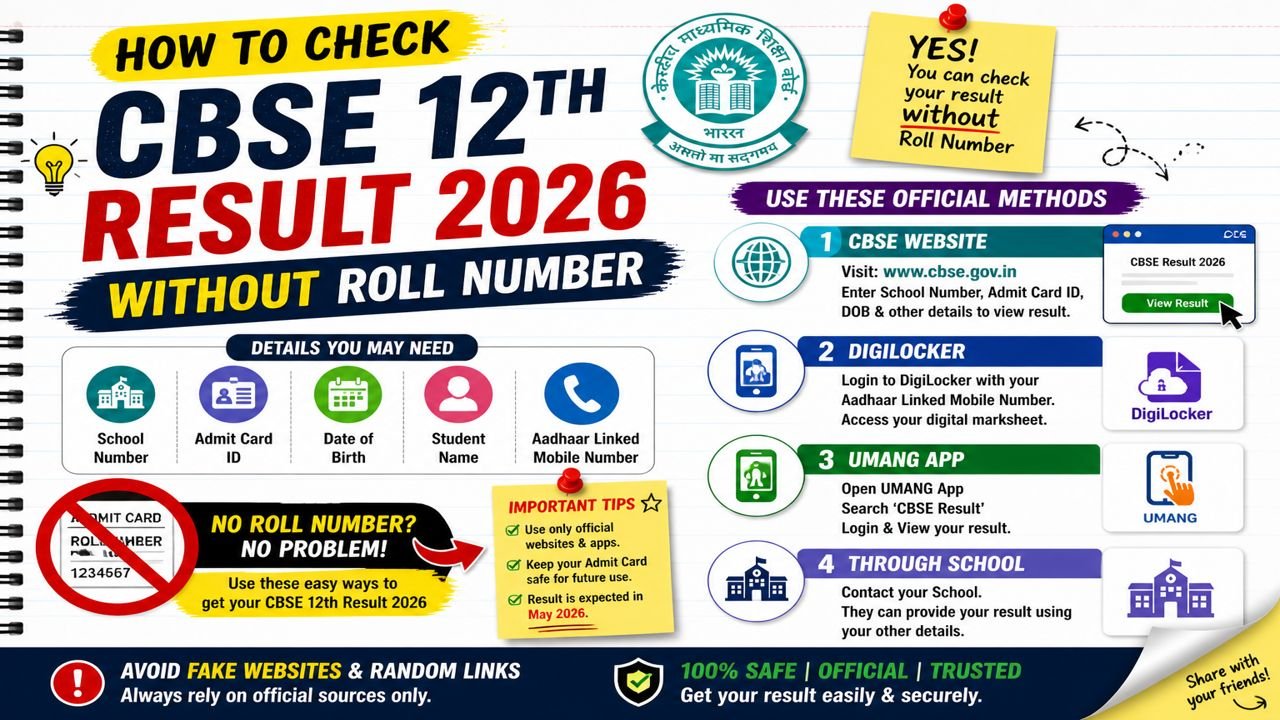 How to Check CBSE 12th Result 2026 Without Roll Number