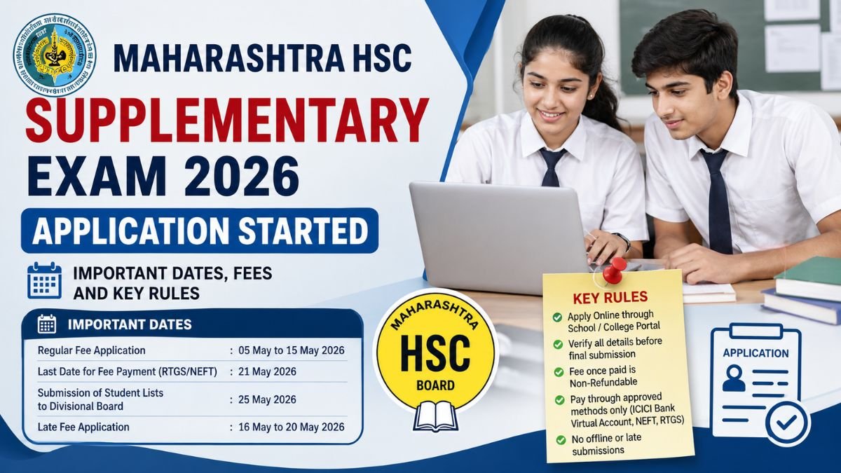 Maharashtra HSC Supplementary Exam 2026 Application Started - Check Dates, Fees And Key Rules