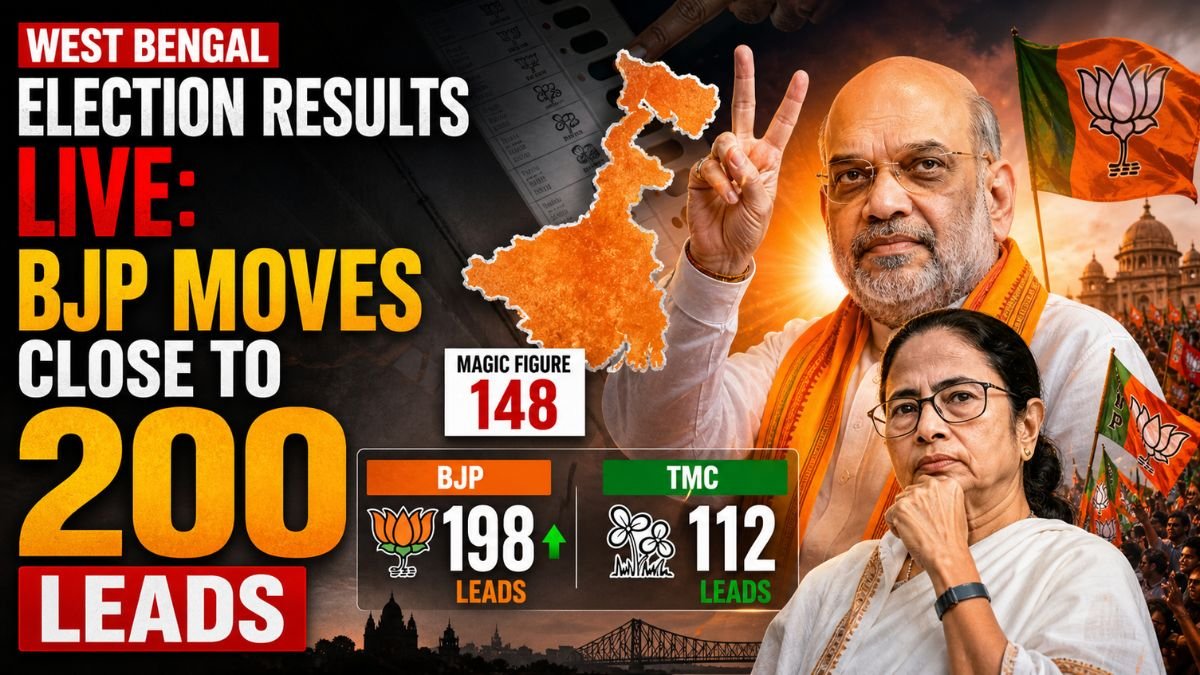 West Bengal Election Results Live: - BJP Moves Close To 200 Leads